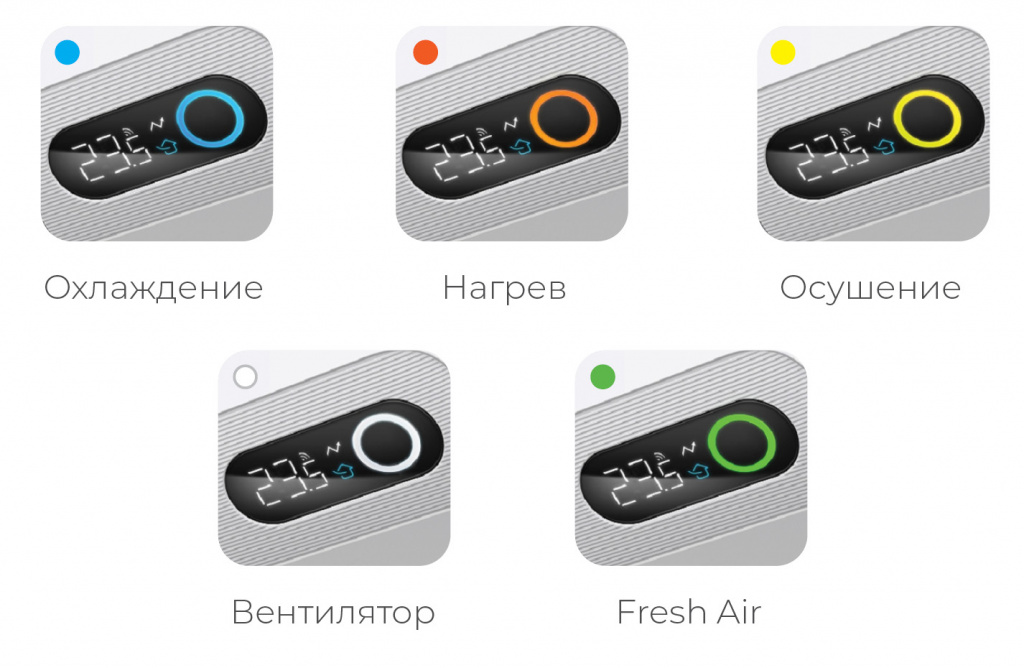 Панель функций ROYAL FRESH STANDARD Full DC EU Inverter
